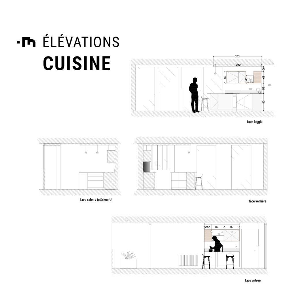 Rénovation cuisine- élévations